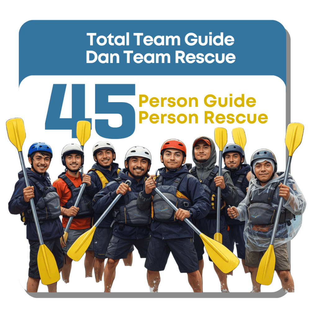 Team Guide Traventureland